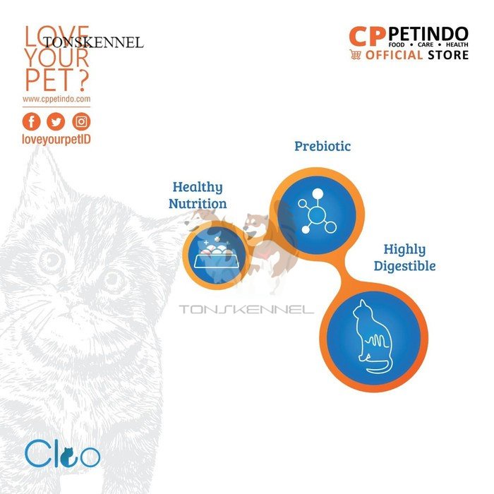 Cleo Seafood Adult Cat Food 7Kg 7 Kg MAKANAN KUCING REPACK TUNA SALMON KITTEN / DRY FOOD SEAFOOD BEEF MACKAREL PERSIAN DEWASA ADULT JUNIOR