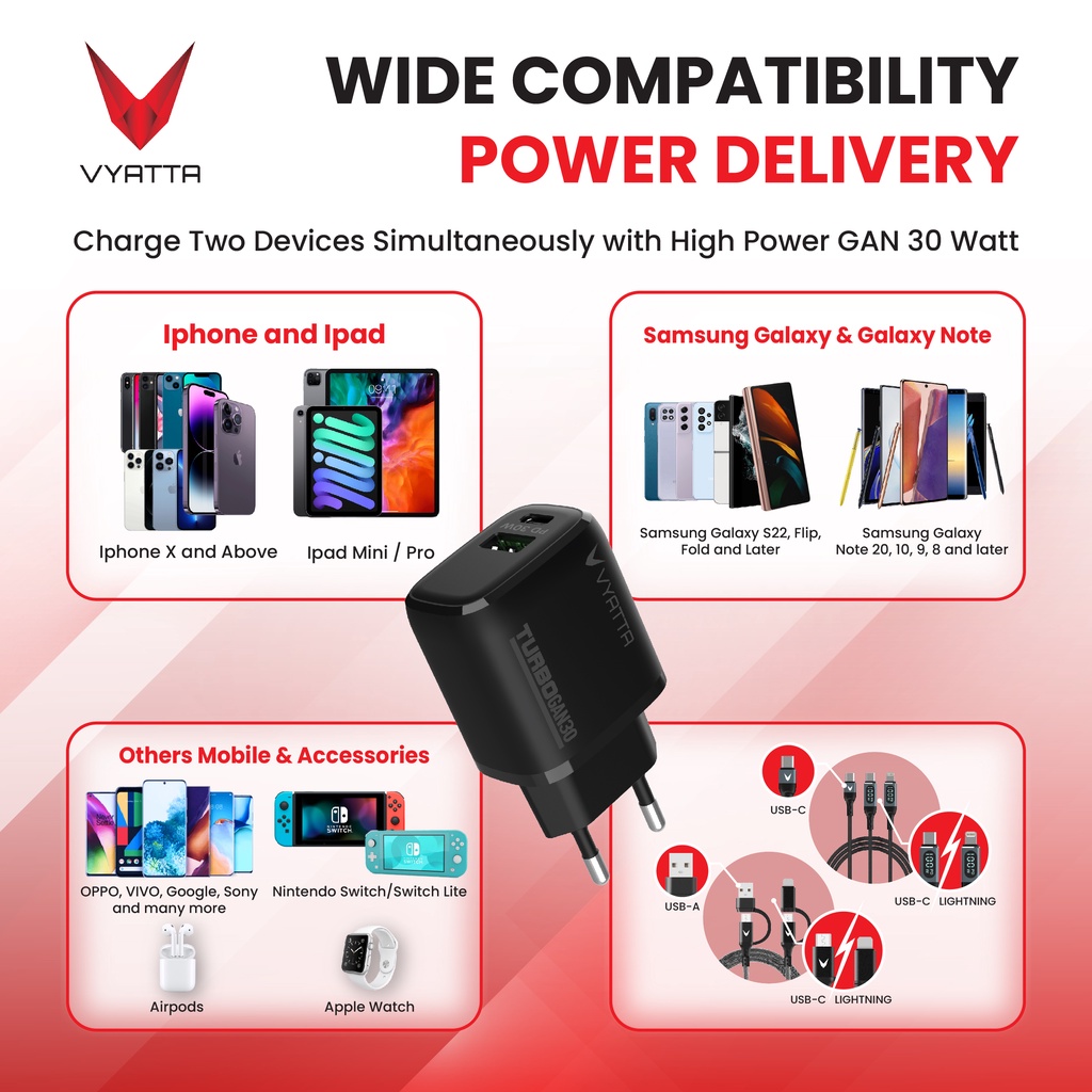 VYATTA TURBO GAN 30W TRANSPARENT FAST CHARGING POWER DELIVERY TYPE C IPHONE 15 IPAD SAMSUNG XIAOMI