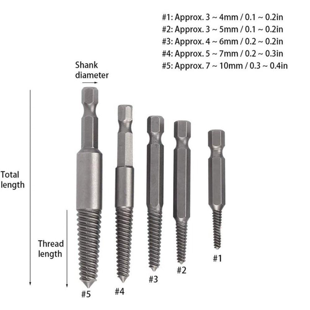 Lanfy Screw Extractor Stripped Remover Baut Demolition Tool Bit Holder Mata Obeng Water Pipe Extractor Bor Ekstensi Adapter Mata Bor Guide Set