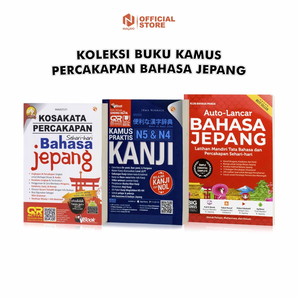 Kamus Bahasa Jepang - Kosakata Percakapan Sehari Hari Bahasa Jepang / Kamus Praktis N5 Dan N4 Kanji 