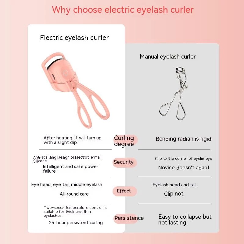 Usb Rechargeable Electric Eyelash Curlers Dengan 2tingkat Temp Portable Heated Eyelashes Curler Electric Heated Eyelash Curler Comb Thermal Penjepit Bulu Mata Alat Makeup