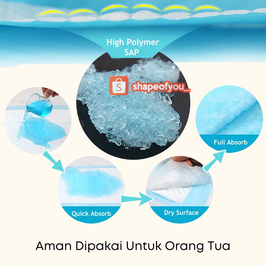 Healer Underpad Under pad Perlak Popok Dewasa Sekali Pakai Alas Pasien Menyerap Urine Darah uk 90 x 60 cm isi 10 pcs