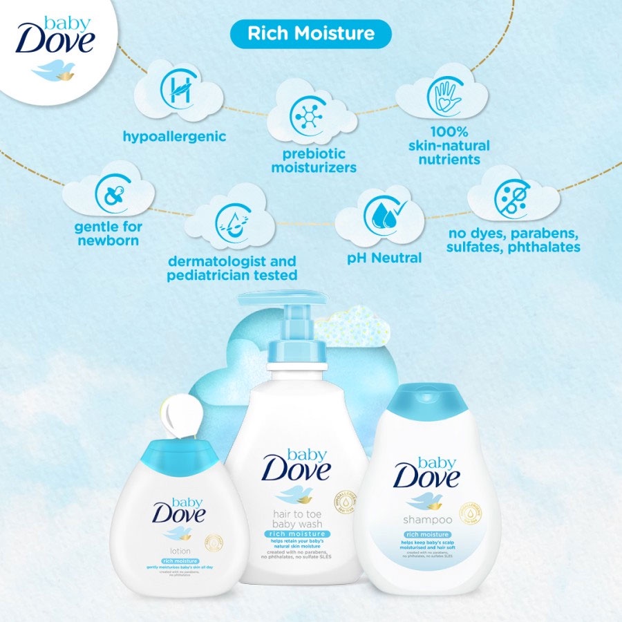 Baby Dove 400ml Hair to Toe Baby Wash Rich and Sensitive Sabun Mandi Cair Bayi Kulit Sensitive Eczema