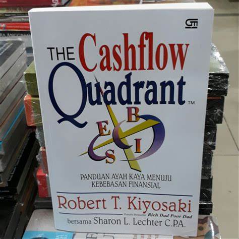 buku cashflow quadrant robert kiyosaki