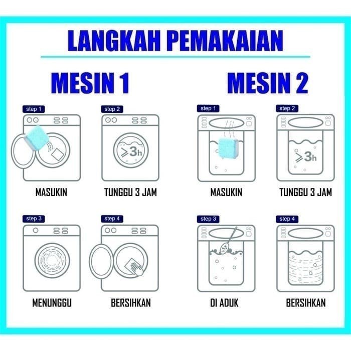 Cleaner Cube Tablet Ajaib Mesin Cuci Isi 12 Pcs ORIGINAL 2B