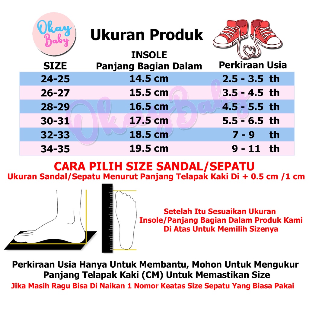 Okaybaby B259 Sendal Sandal Slop Import Karakter Anak Laki-laki Perempuan