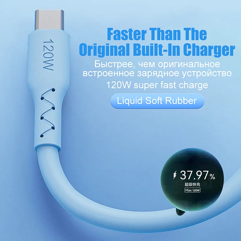 Kabel USB C Kabel Data Charing Super Cepat Untuk iPhone Tipe C Kabel Charger Cepat Untuk Telepon