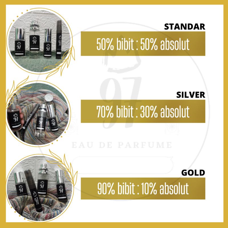 Anasui Flight of Fancy Premium inspired by LUZI