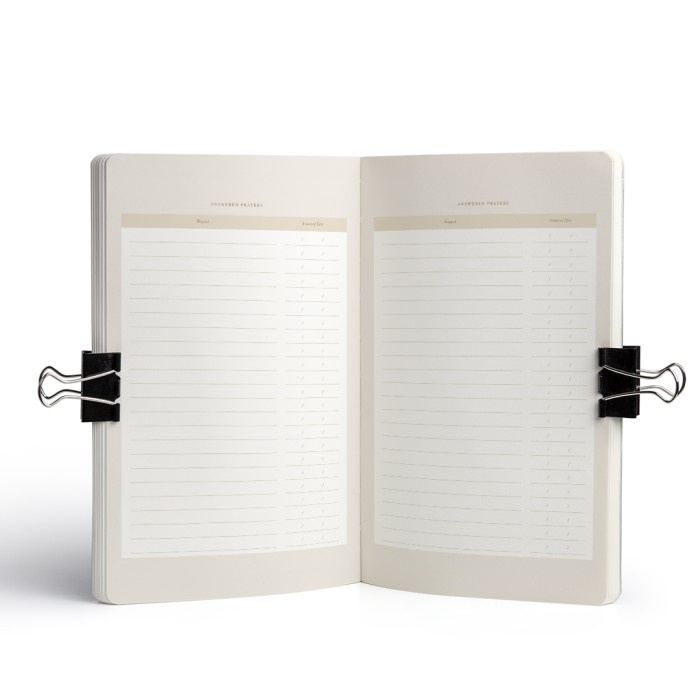 

A5 Black Faith Journal