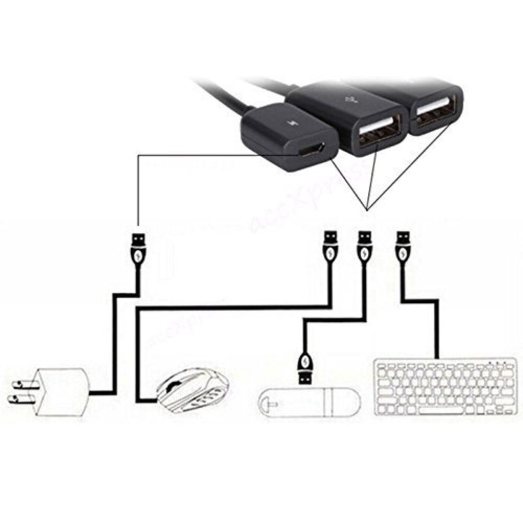 Konektor Kabel CHARGE HUB OTG USB Mikro 4port Spliter MICRO USB OTG CHARGE HUB OTG HUB Extension Docking (OTG+3Port HUB 2.0) Untuk Smartphone Tablet PC