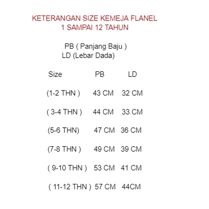 Kemeja flanel anak usia 1 sampai 12 tahun kulitas premium// kemeja flanel//kemeja kotak-kotak