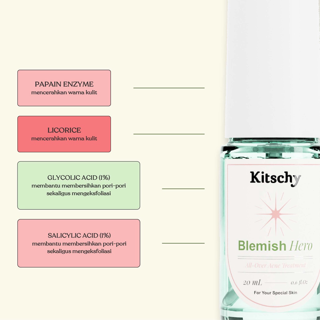 ❤ MEMEY ❤ KITSCHY Blemish Hero All Over Acne Treatment 20ml