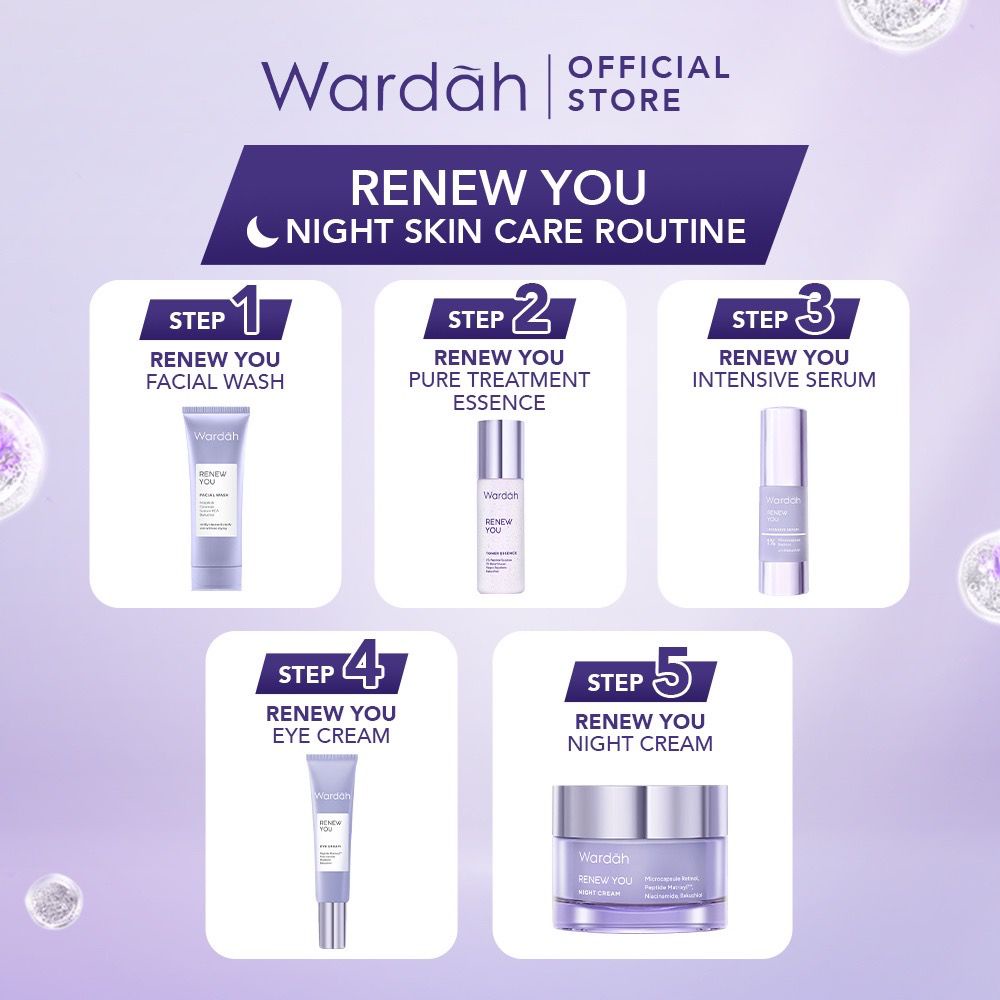 Wardah Renew You Facial Wash 100ml-Pembersih Wajah