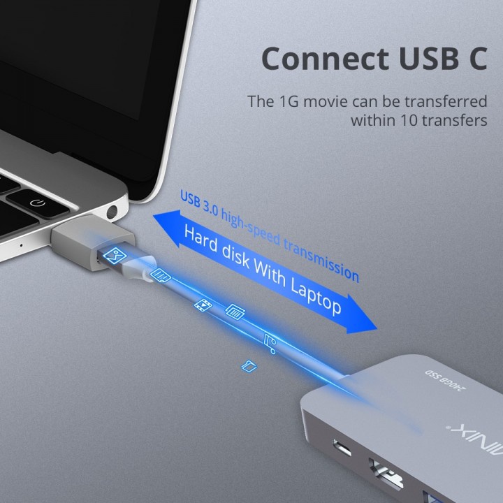 744 MINIX V2 - USB 3.0 Type A Male to USB 3.1 Male Type-C Connetor Adapter