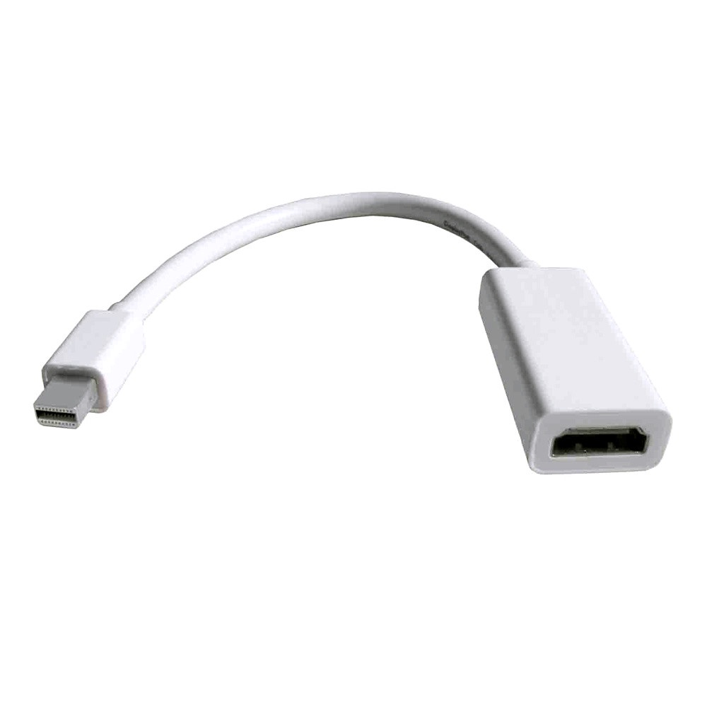 Kabel Adaptor Mini Displayport ke HDMI Female