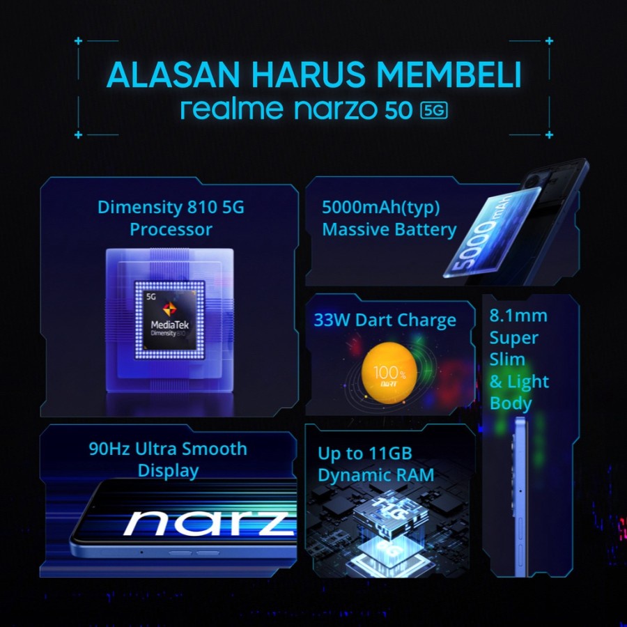 Realme Narzo 50 5G 6/128GB NEW GARANSI RESMI REALME