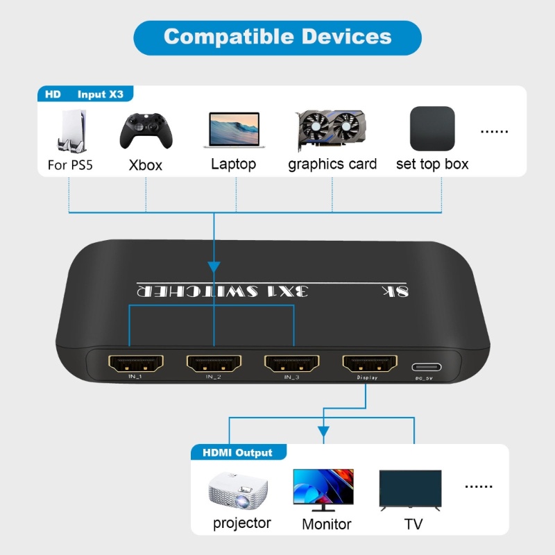 Zzz 3in1 out 8K Switch Adapter Splitter Converter Untuk TV Box HDMI-Kompatibel2.1