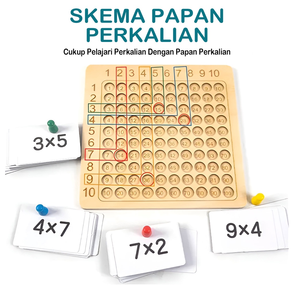 Puzzle Board Game Mainan Edukasi Anak | Multiplication Board | Permainan Seru Untuk Keluarga Mainan Edukasi Anak Laki Laki Perempuan