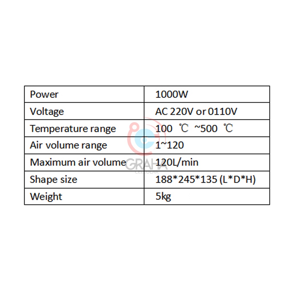 BLOWER QUICK 861DW 220V