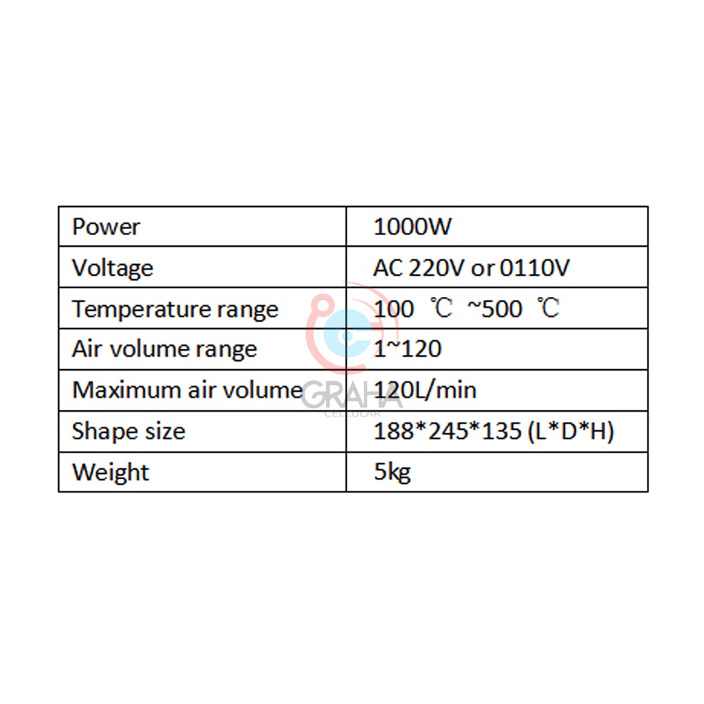 BLOWER QUICK 861DW 220V