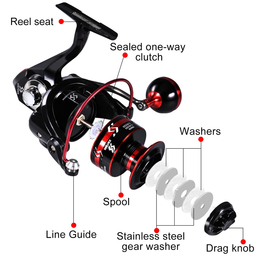 Sougayilang Joran Pancing Set Pancing 1 set Murah Pancing 1.8M / 2.1M Joran Pancing Dengan Bahan Serat Karbon Joran Pancing  2 Seksi Pancing Dan Rasio Roda Gigi 5.0: 1 Set Reel Memancing Untuk Air Tawar  Fishing Rod