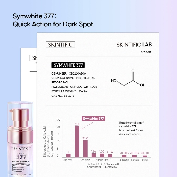 SKINTIFIC 3 PCS SET | Glycolic Acid Toner | Moisturizer 5x Ceramide | Sywhite Serum | Sunscreen Serum 5x Ceramide | Skintific Set