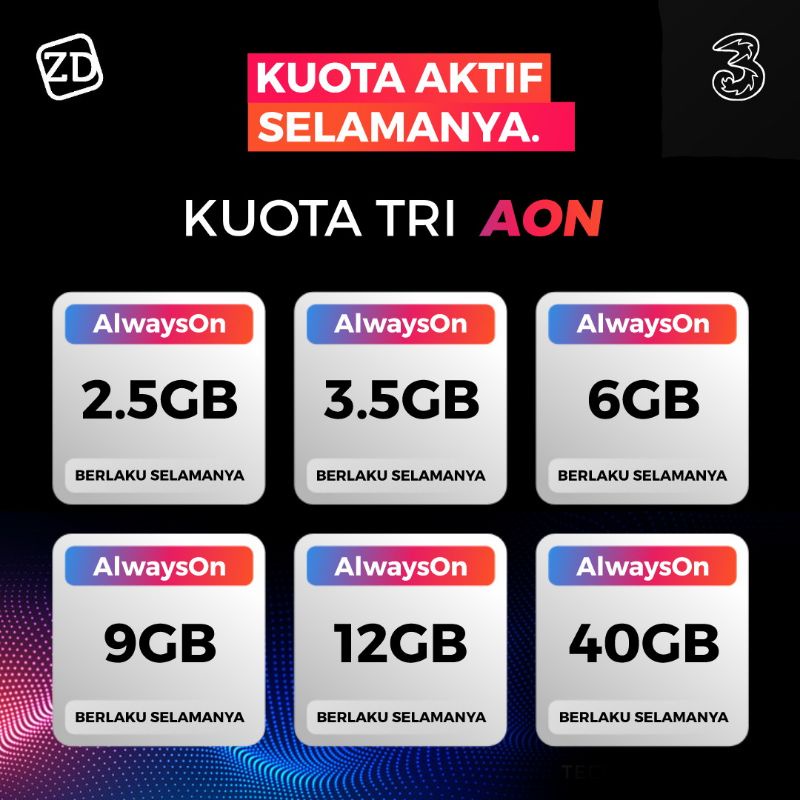Inject Kuota 3 Tri Three AON Terlengkap & Murah