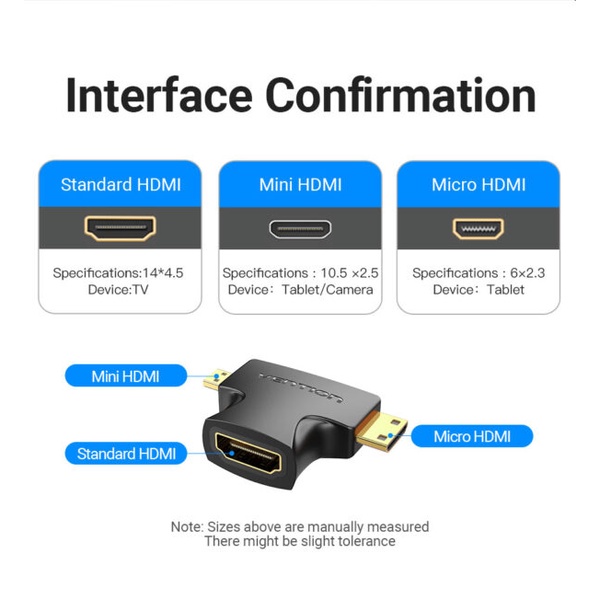 Vention Adapter HDMI to Mini HDMI Type C &amp; Micro HDMI Type D AGF