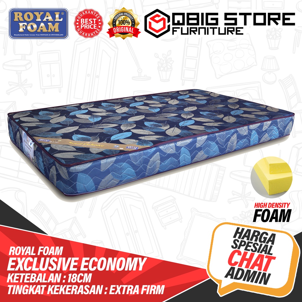 Kasur Busa Royal Foam (REE)