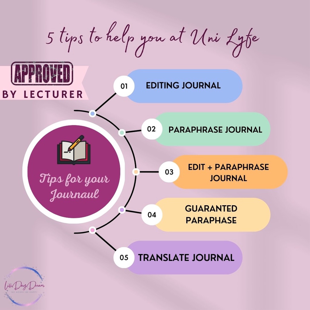Jurnal Semua Jurusan edt [AsDos]