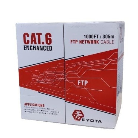 Kabel lan Cat6 Eyota - Kabel lan Jaringan cat6