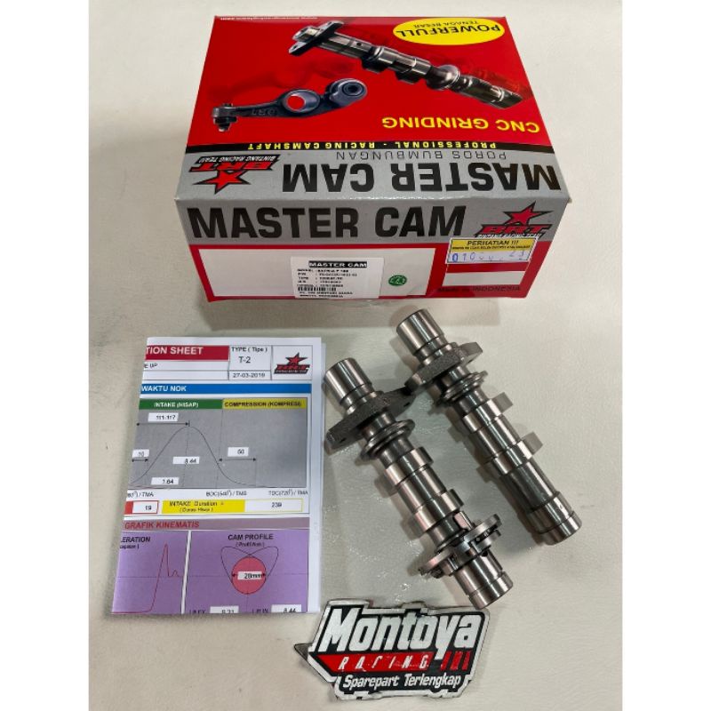 NOKEN AS BRT SATRIA FU T2