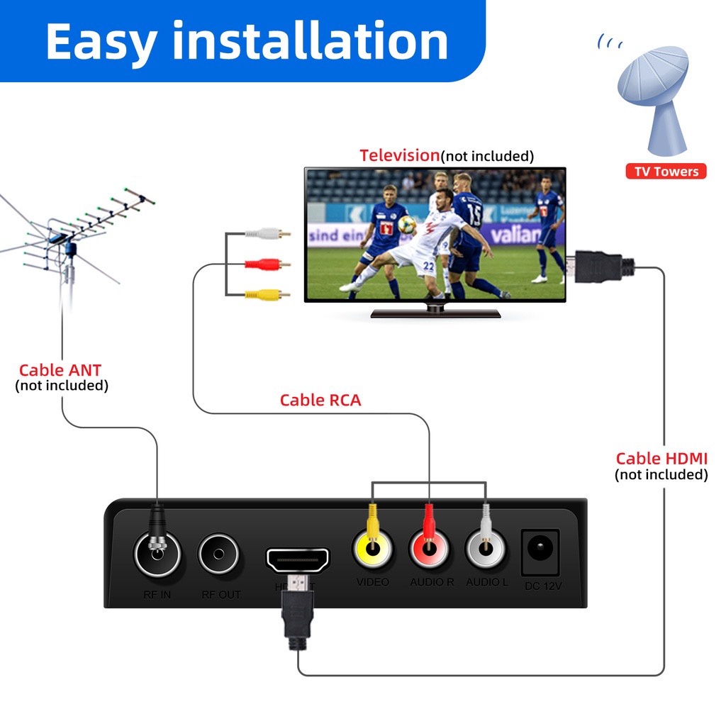 SET TOP BOX TV digital Receiver WIFI YOUTUBE FULL HD STB DCOLOR DVB T2