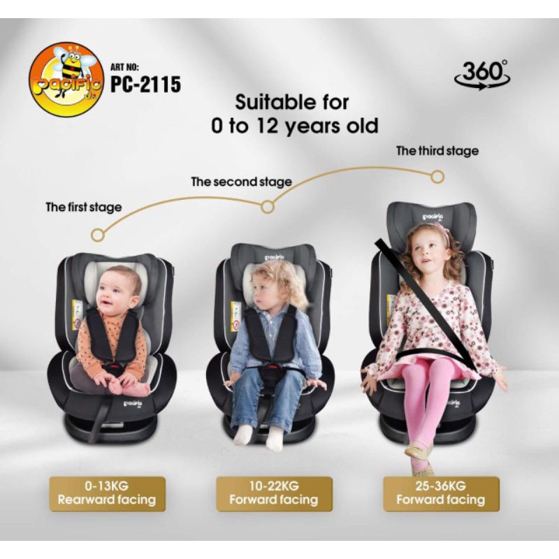 Pacific car seat rotate 360 grup 0+1+2+3 PC-2115 sampe 36 kg tempat duduk mobil anak