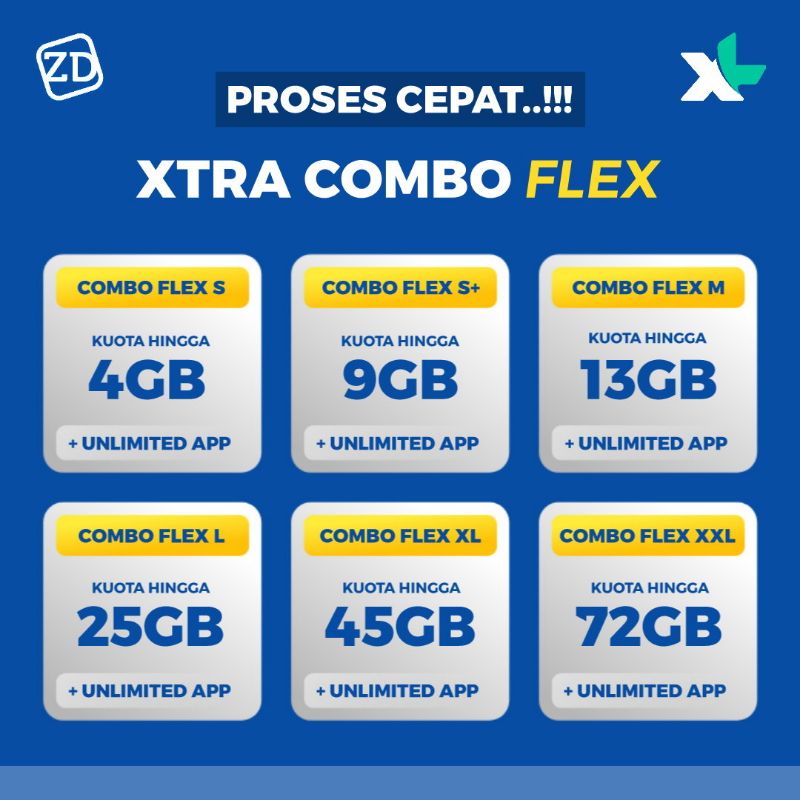 Paket Data Xtra Combo Flex, Xtra Combo Plus & VIP, Xtra Combo & VIP, Pure Lengkap