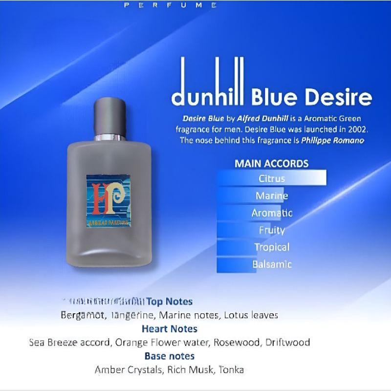 Parfum aroma dunhill blue