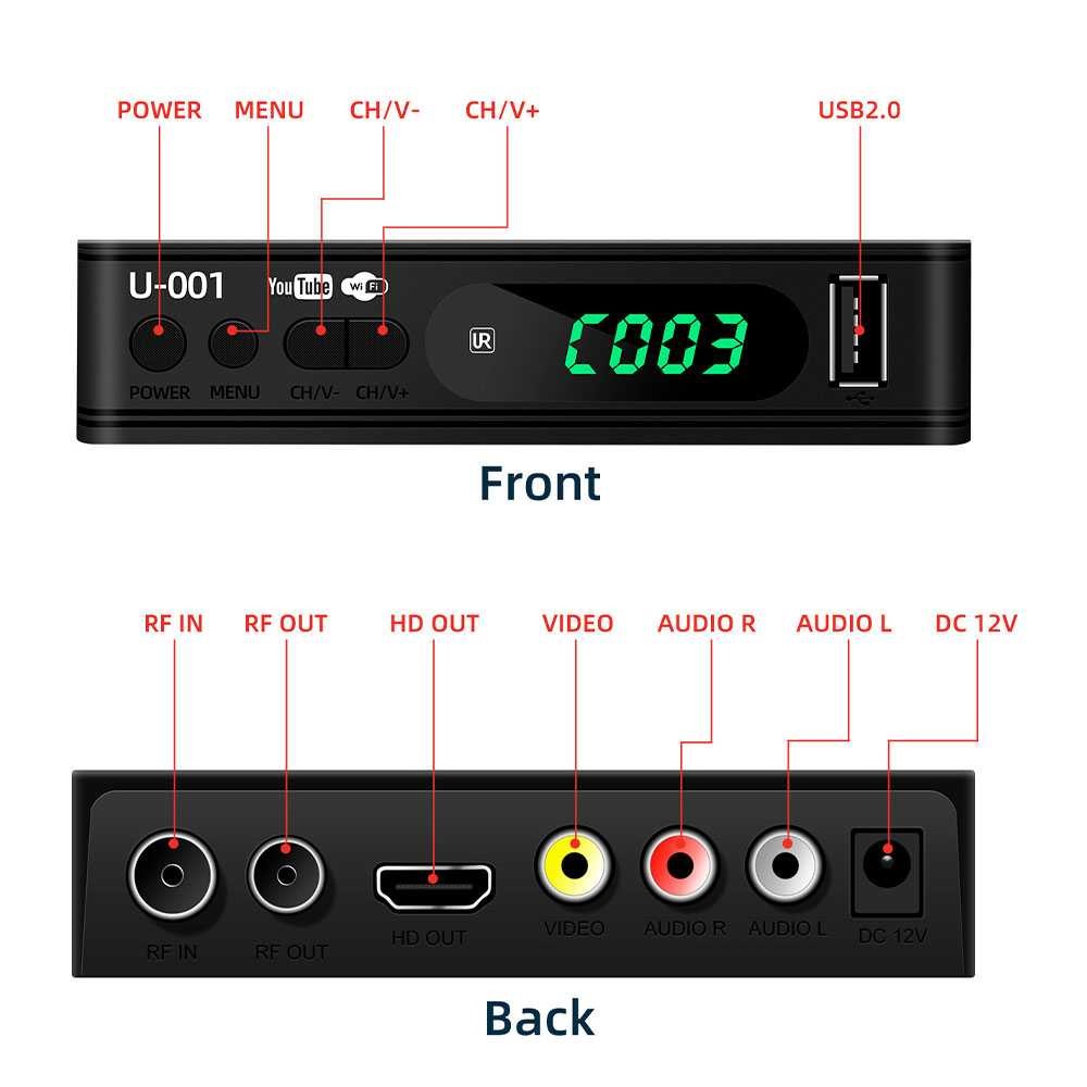 MEGOGO DVB-T2 Digital TV Tuner - STB Set Up Box TV Indonesia