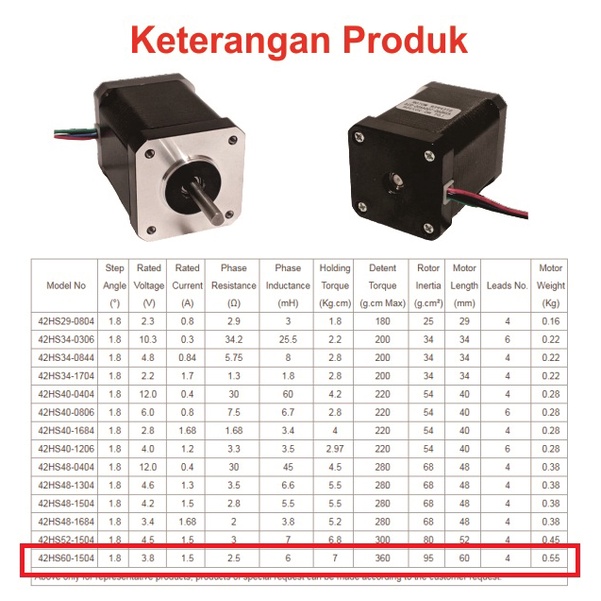 [HAEBOT] Motor Stepper Nema 17 42HS60 As Shaft 5mm CNC Mini 3D Printer Router Plotter Drawing Laser Engraver Slider Bipolar Dinamo DC Induksi 1.5A