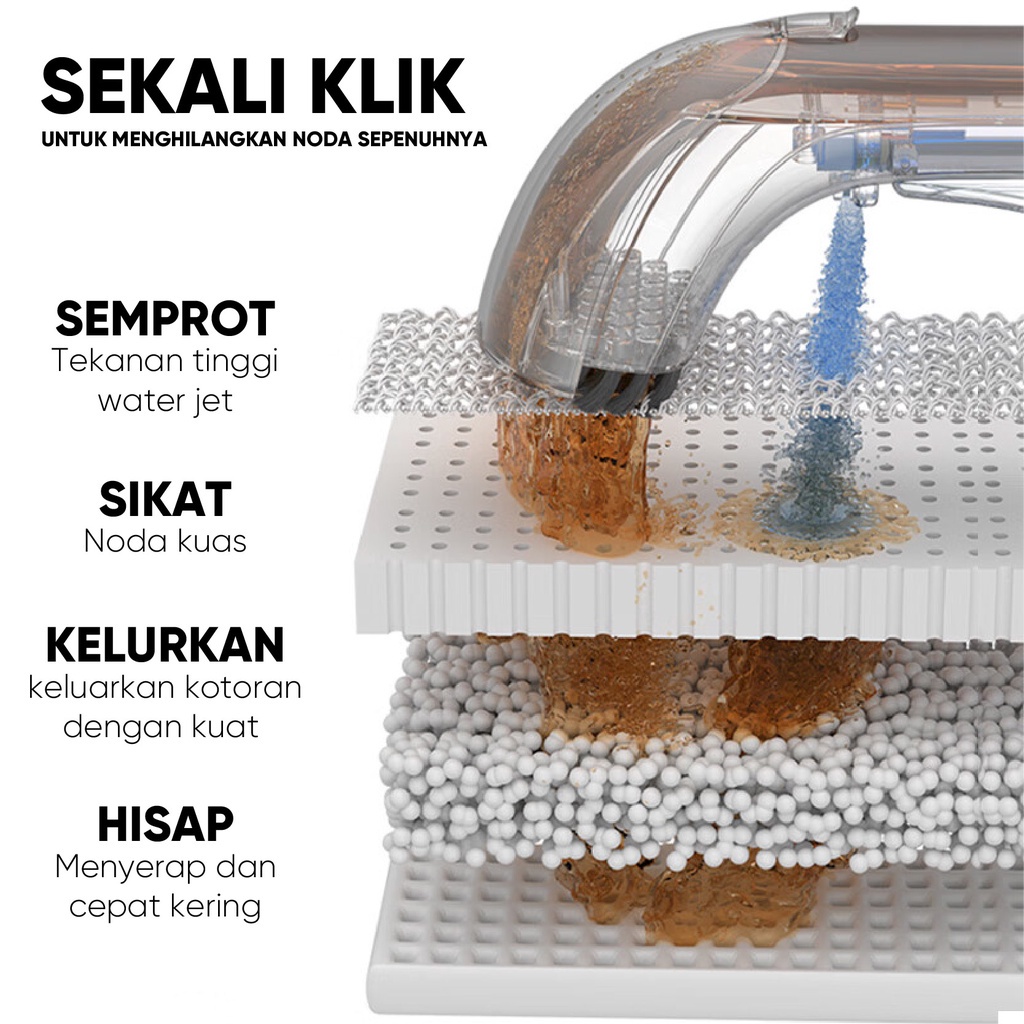 UWANT B100 Wet Vacuum Cleaner Penyedot debu Suction Vacuum Cleaner Mesin Pembersih Kain Multifungsi Karpet Fabric Sofa Dan Kasur
