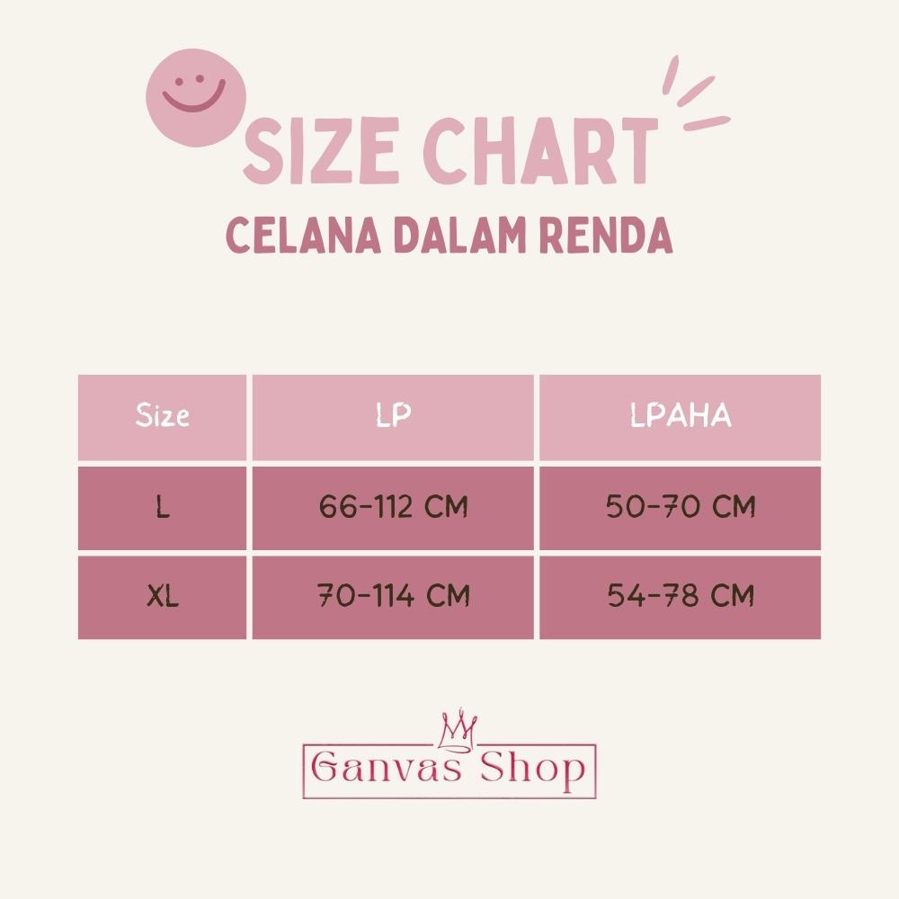 Celana Dalam Wanita Sexy CD Transparan RendaTepi