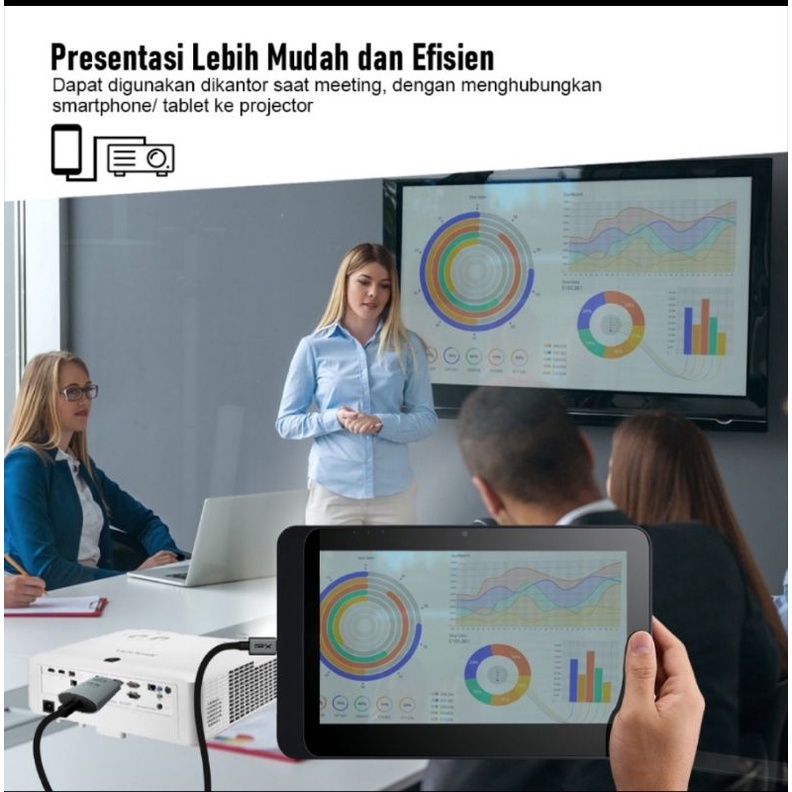 Kabel MHL USB Type C to HDMI TV Proyektor Converter 2M PX MHA-30C