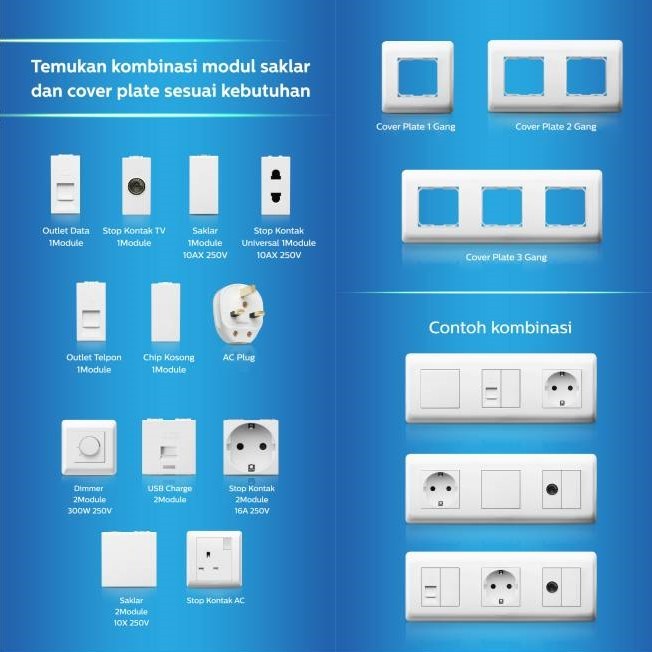 PHILIPS AgileStyle Double Socket Outlet - Saklar / Stop Kontak Ganda