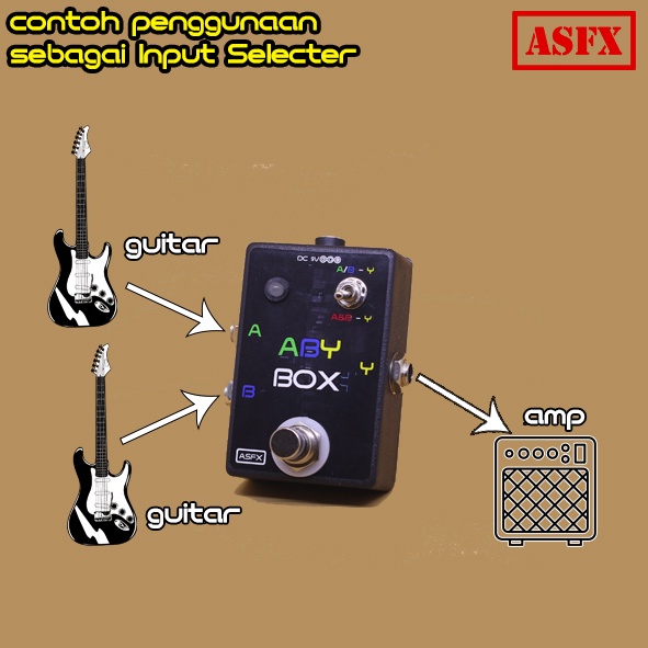 ASFX ABY BOX pedal efek Splitter Pasif AB Switch Line Selector untuk gitar dan bass