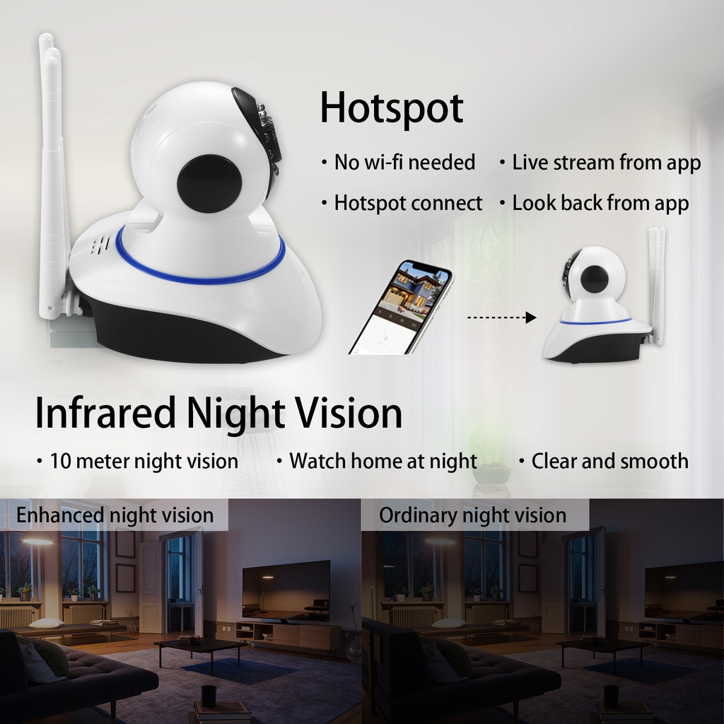 【COD】CCTV Kamera 360 °Berputar Kamera WiFi Nirkabel Lima Antena 1080P HD IP Camera Kocok Kamera