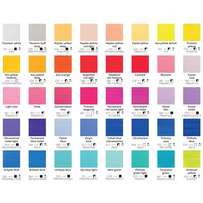 

Cat Akrilik Talens Art Creation 75ml PART 2 Talens Acrylic SF6