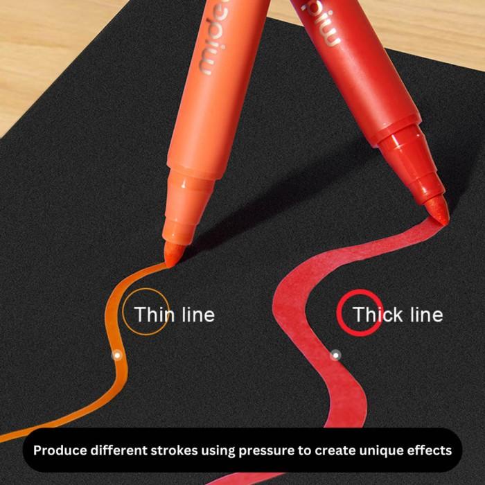 

Mideer Versatile Paint Marker 16 Washable Erasable Spidol Warna Anak