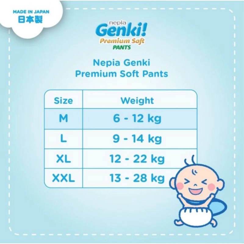 Nepia Genki Pants M58