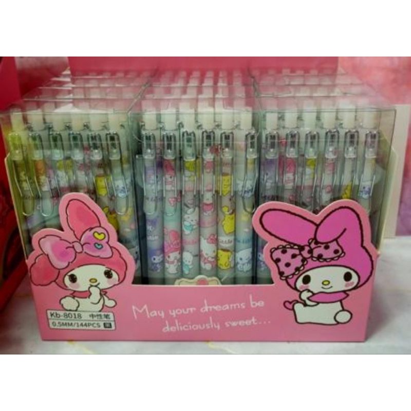 

pulpen gel karakter