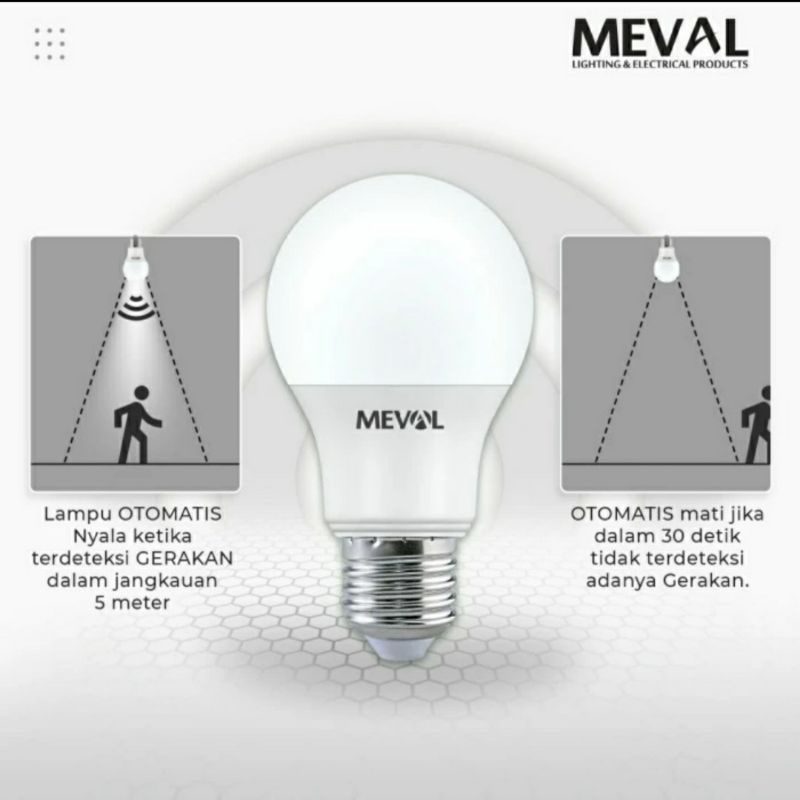 motion sensor meval 9w lampu sensor gerak led meval 9w