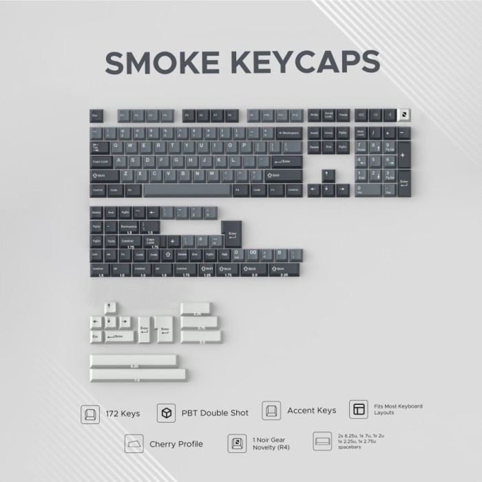 Noir Smoke Keycaps - PBT Doubleshot Cherry Profile Keycap Set